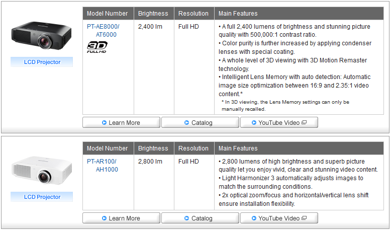 Panasonic projektorer pt-ae 8000 at 6000 pt-ar100 ah1000